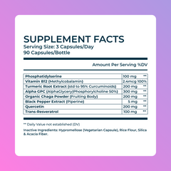 Joint Pain Relief Health Supplement