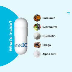 Joint Pain Relief Health Supplement