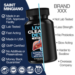 Liver Cleanse Detox Repair 21 Day Milk Thistle Supplement