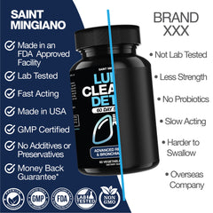 Lung Cleanse Detox 60 Day Respiratory Support Supplement