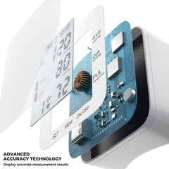 Digital Wrist Blood Pressure Monitor Automatic Cuff BP Machine