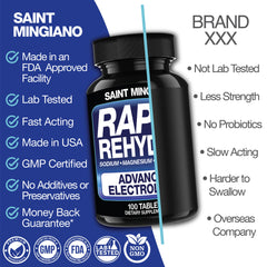 Rapid Rehydr8 Electrolyte Capsules Muscle Hydration Endurance Recovery Support