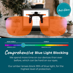 Night-time Flip-up Clip-on Blue Light Blocking Glasses